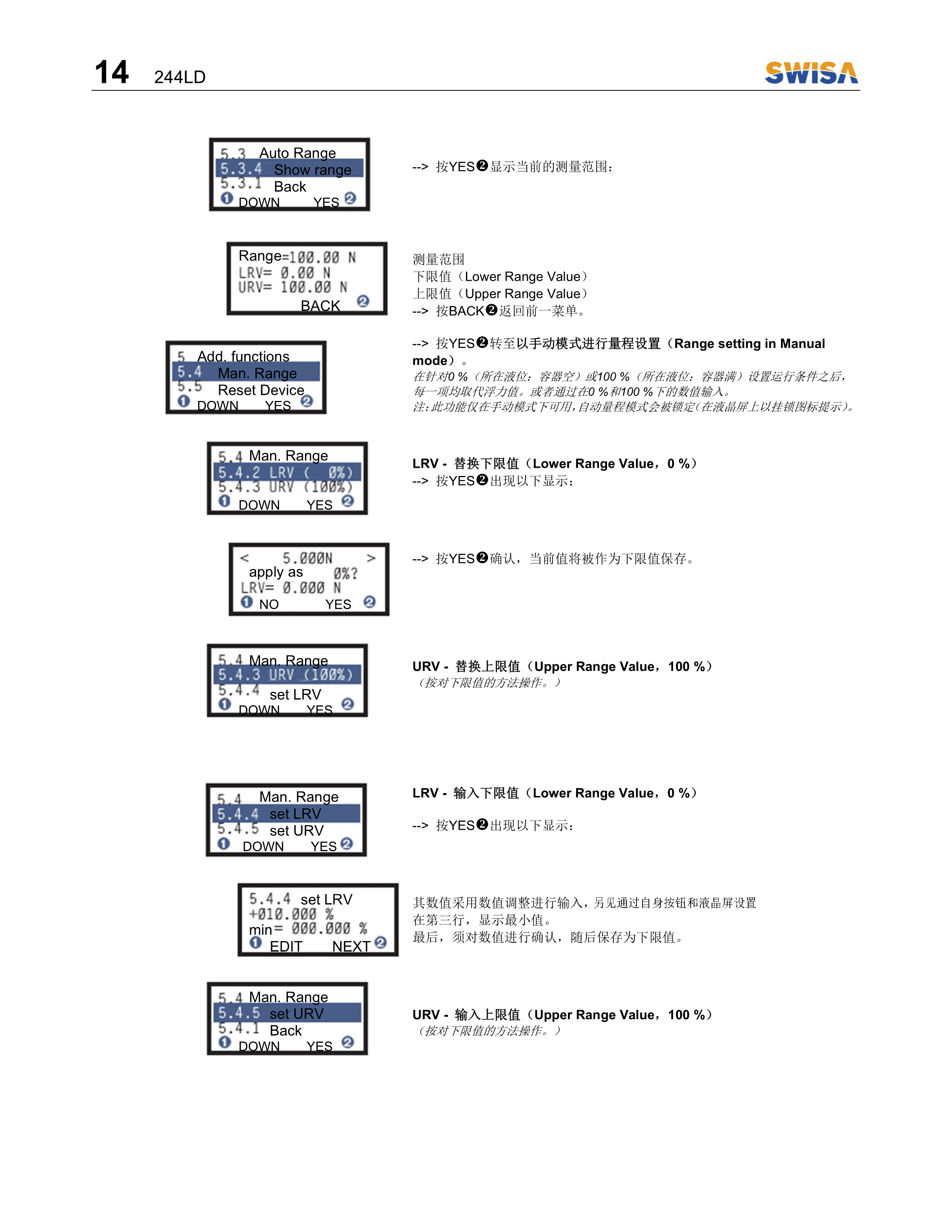 電浮筒液位計 244LD操作說明書 V1.2-15.png