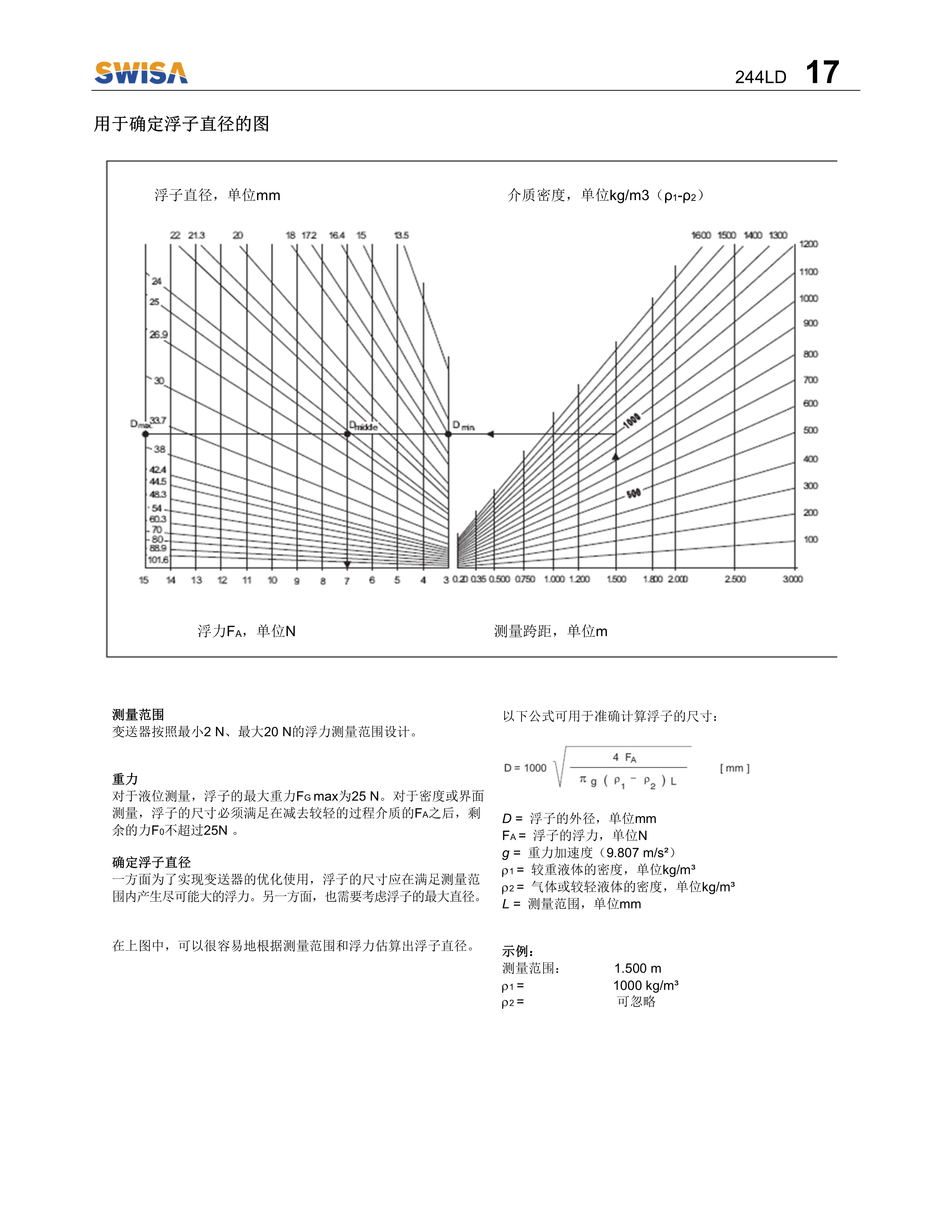 電浮筒液位計 244LD操作說明書 V1.2-18.png
